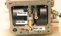 Jet Adaptor